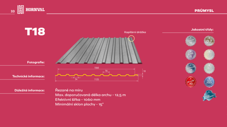 Hornval Trapézový plech T18 Super 25 Polyester Gloss